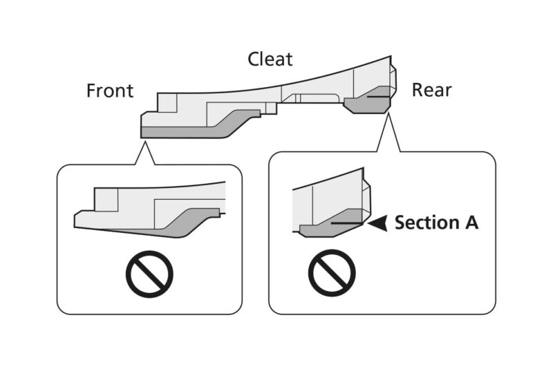Alles wat je moet weten over SPDSLschoenplaatjes In de Kopgroep