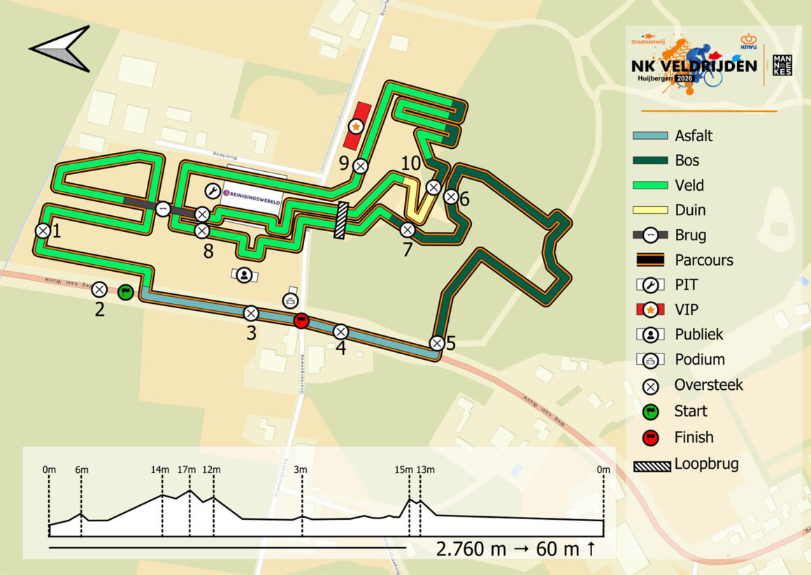 Parcours NK veldrijden 2026